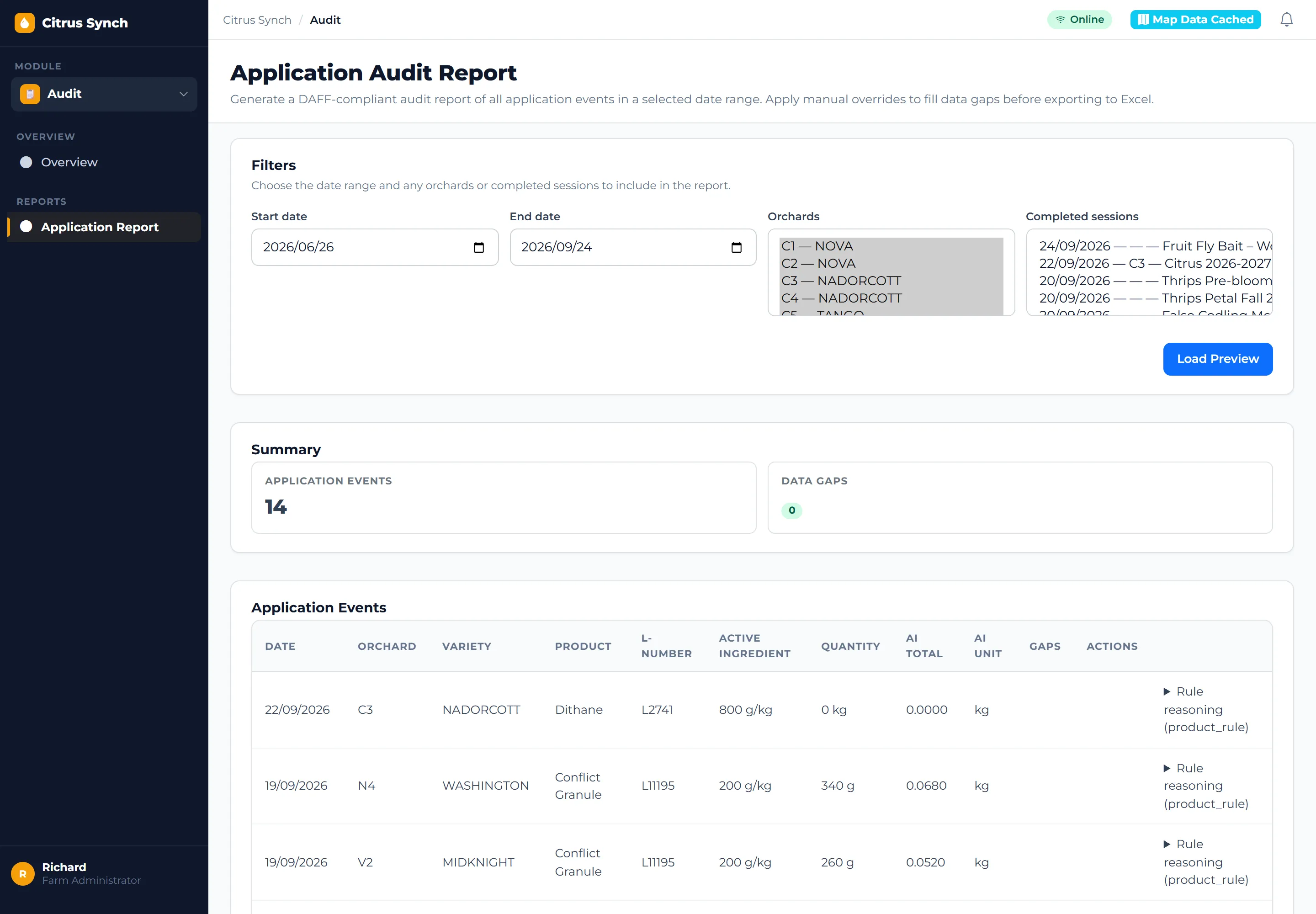 Audit & Compliance