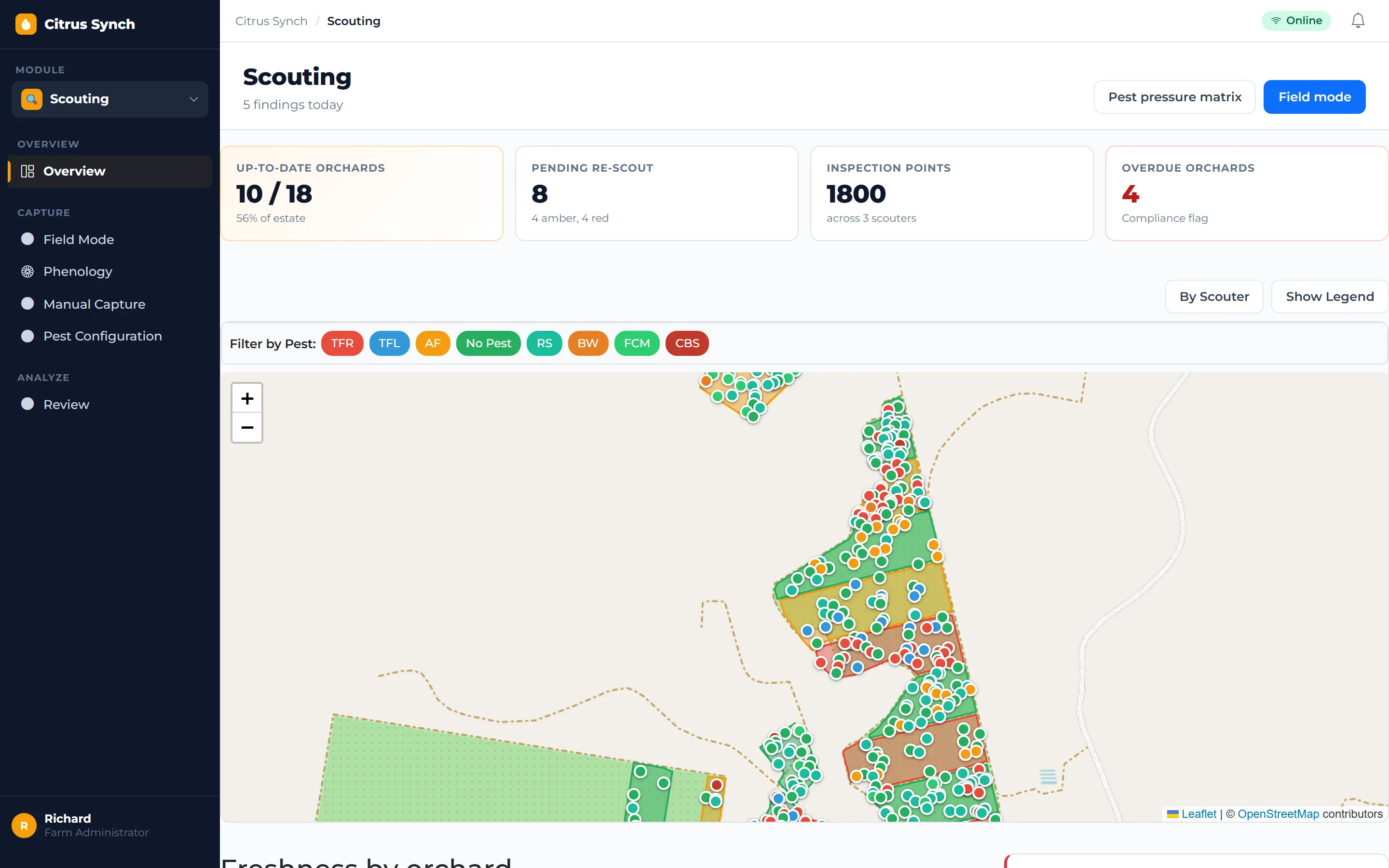 Crop Scouting